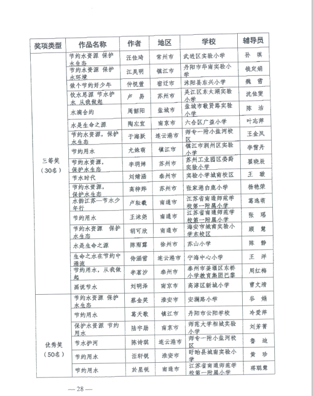 16e94d5e4e87428e9c8a96e0fcad77f6.png