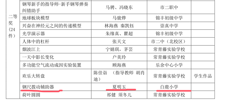 18d3ea3a0a3d4331b6713b1563b47b79.png
