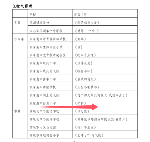 5ad******18354f85a7787d5da26e97e9.png