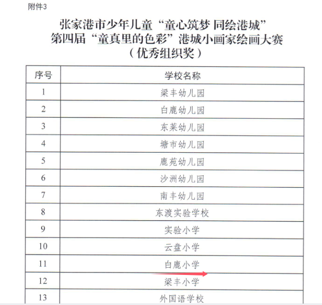 95df965ab6614a21914f4632a5ea32cd.png