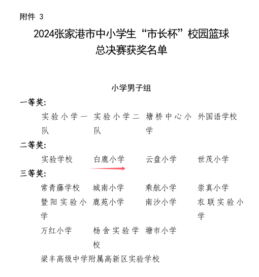 d2844cf1c2354994a677ba07ed735577.png