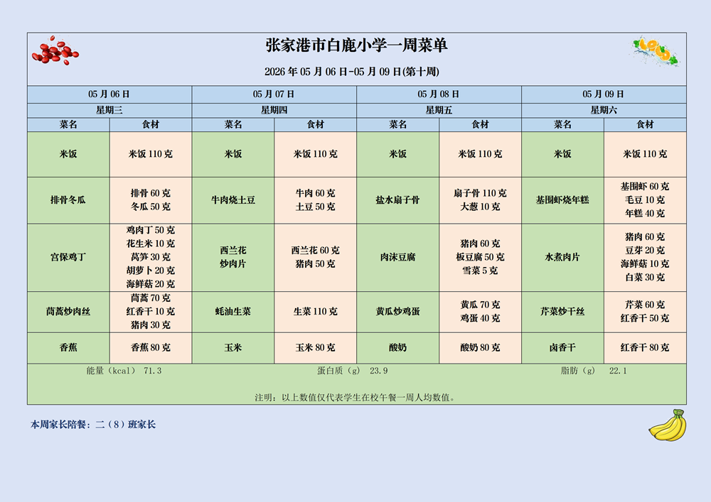 05de94ee80ad432e8b3220ebb328bc60.png